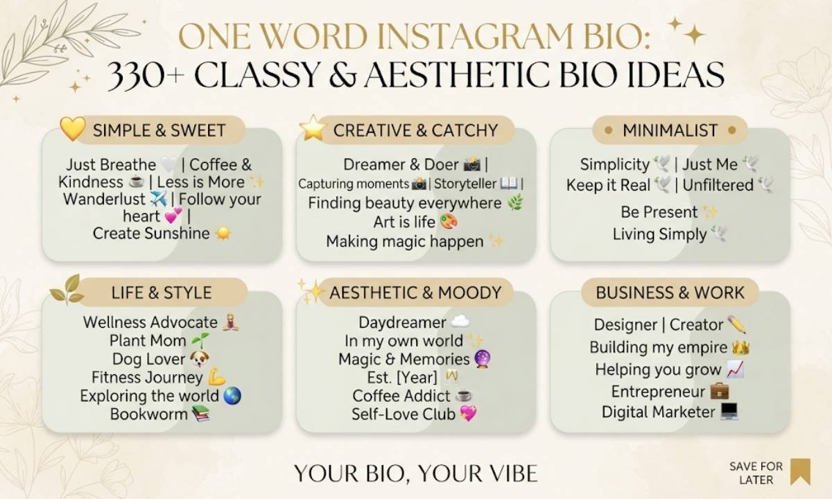 One Word Instagram Bio
